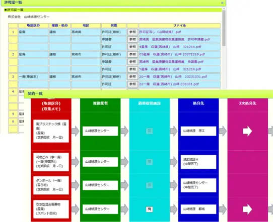 アルゴスJシステムの画面