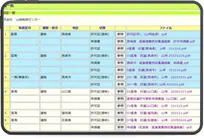 アルゴスJシステムの画面